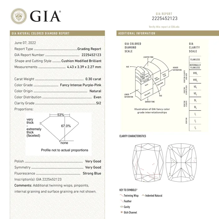 Earrings Misfit Diamonds 030ct 443x339x227mm GIA SI2 Fancy Intense PurplePink Cushion Brilliant 2416401