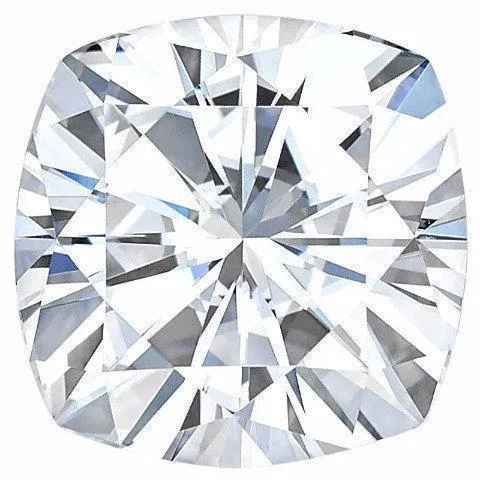 NEO Cushion Moissanite Fire Brilliance Earrings