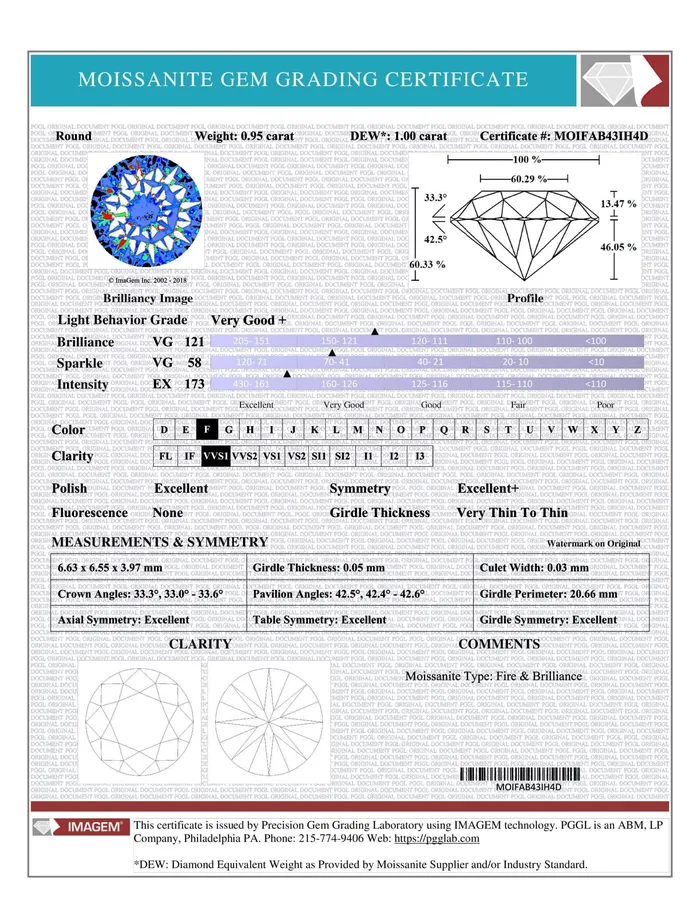 Rings Fire Brilliance Certified Round Fire Brilliance Loose Moissanite Stone 100 Carats F Color VVS1 Clarity